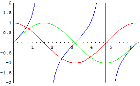 [Graphics:../HTMLFiles/chapter3_26.gif]