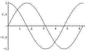 [Graphics:../HTMLFiles/chapter3_5.gif]