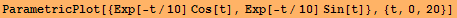 ParametricPlot[{Exp[-t/10] Cos[t], Exp[-t/10] Sin[t]}, {t, 0, 20}]