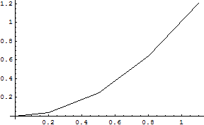 [Graphics:../HTMLFiles/chapter3_71.gif]