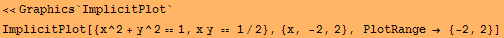 <<Graphics`ImplicitPlot` ImplicitPlot[{x^2 + y^21, x y  1/2}, {x, -2, 2}, PlotRange  {-2, 2}] 