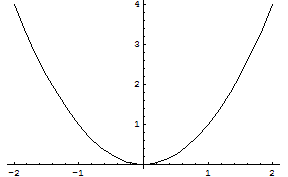 [Graphics:../HTMLFiles/chapter2_164.gif]