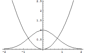 [Graphics:../HTMLFiles/chapter2_167.gif]