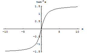 [Graphics:../HTMLFiles/chapter3_20.gif]