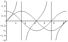 [Graphics:../HTMLFiles/chapter3_23.gif]