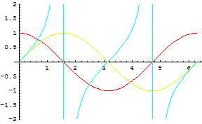 [Graphics:../HTMLFiles/chapter3_29.gif]