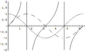 [Graphics:../HTMLFiles/chapter3_35.gif]