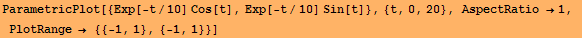 ParametricPlot[{Exp[-t/10] Cos[t], Exp[-t/10] Sin[t]}, {t, 0, 20}, AspectRatio 1, PlotRange  {{-1, 1}, {-1, 1}}]