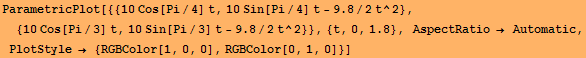 RowBox[{ParametricPlot, [, RowBox[{RowBox[{{, RowBox[{RowBox[{{, RowBox[{10Cos[Pi/4] t, ,, Row ... spectRatio  Automatic, ,, PlotStyle  {RGBColor[1, 0, 0], RGBColor[0, 1, 0]}}], ]}]