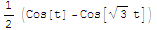 1/2 (Cos[t] - Cos[3^(1/2) t])