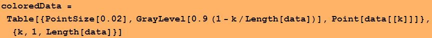 RowBox[{coloredData,  , =,  , RowBox[{Table, [, RowBox[{RowBox[{{, RowBox[{RowBox[{PointSize,  ... ox[{0.9, (1 - k/Length[data])}], ]}], ,, Point[data[[k]]]}], }}], ,, {k, 1, Length[data]}}], ]}]}]