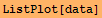 ListPlot[data]