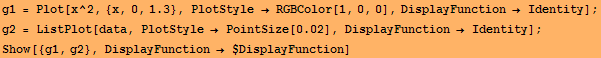 RowBox[{RowBox[{g1,  , =,  , RowBox[{Plot, [, RowBox[{x^2, ,, RowBox[{{, RowBox[{x, ,, 0, ,, 1 ... unction  Identity}], ]}]}], ;}] Show[{g1, g2}, DisplayFunction  $DisplayFunction] 