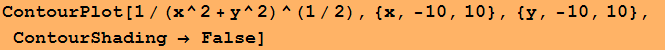 ContourPlot[1/(x^2 + y^2)^(1/2), {x, -10, 10}, {y, -10, 10}, ContourShading  False]